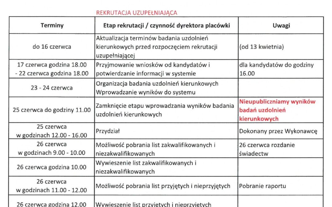 Rekrutacja na&nbsp;rok szkolny 2026/2027